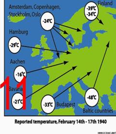 Reported temperature from 14th of February 1940