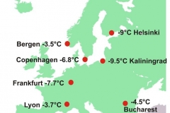 Cities' temperature map