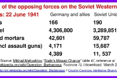 Opposing forces on the Soviet Western