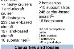Casualties and losses