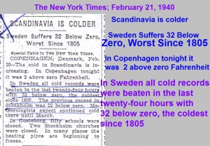 In Sweden all cold record were beaten in the last 24 hours with 32 below zero