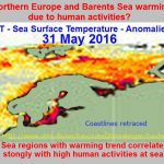 Northern Europe and Barents Sea warming due to human activities