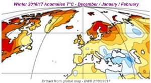 Anomalies in Celsius temperatures in December, January or February