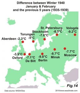 The difference between Winter 1940 January&February and the previous 5 years from 1935 to 1939