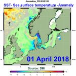 SST- Sea surface temperature anomaly from 1st of April 2018