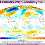 Celsius degrees anomaly from February 2018
