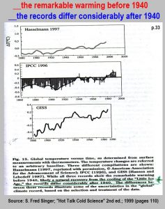 The remarkable warming before 1940 and the records differ considerably after 1940