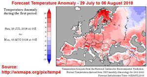 Forecast Temperature Anomaly from 29th of July to 6th of August 2018