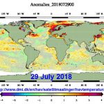 Climatic situations from 29th of July 2018