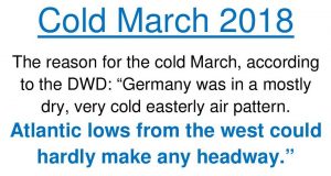 Cold March in 2018