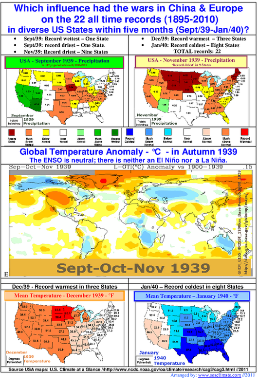 Global Temperature Anomaly in Celsius Degrees in the autumn of 1939