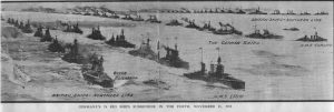 Naval ships during war