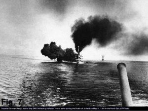 Sea firing at the Battle of Jutland